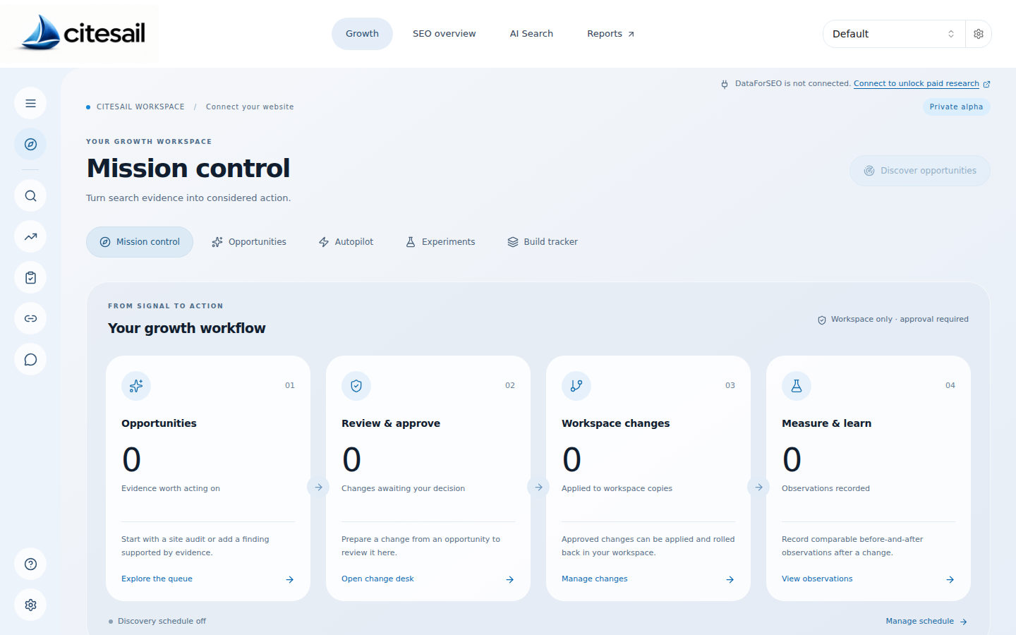Citesail's real growth workspace showing opportunities, review, workspace changes, and measurement before a site is connected